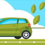 Kia: Alterar as metas de emissões de CO2 "vai custar-nos uma fortuna" 10 Calculadora da IEA