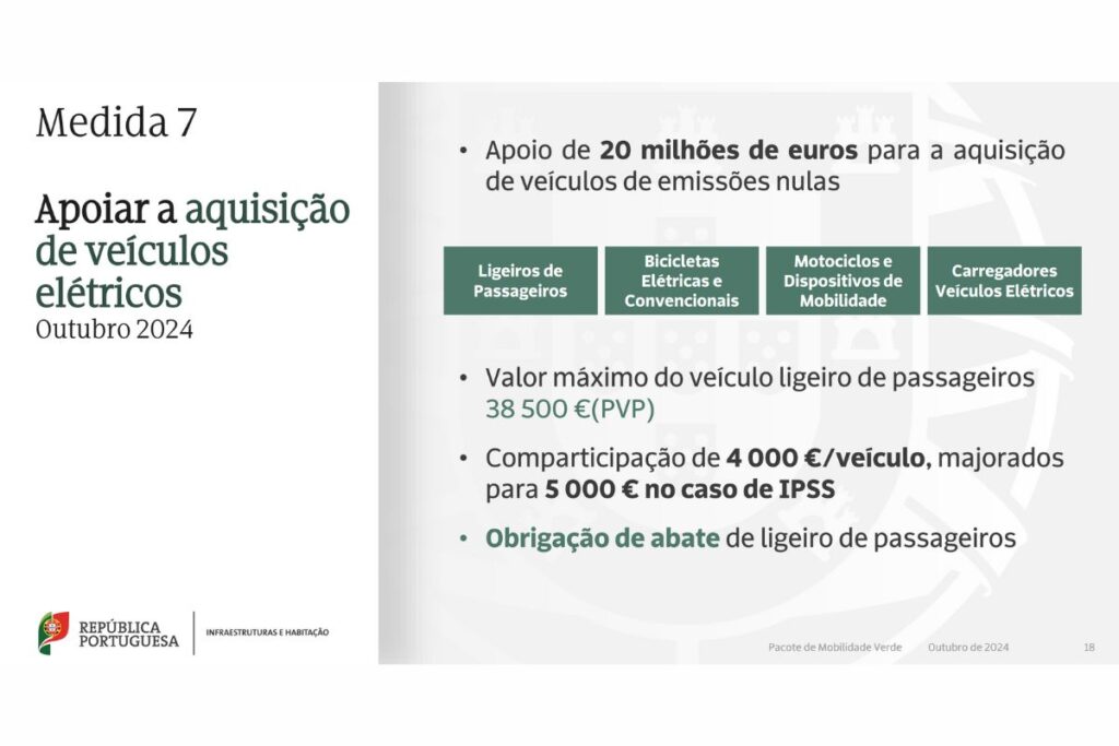 UVE: apoio de 4.000 euros "não cumpre mínimos necessários" 4 UVE incentivo