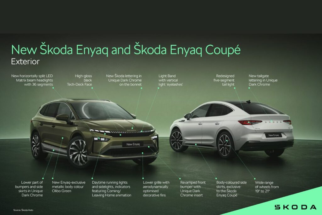 Skoda Enyaq foi atualizado e já está em Portugal 5 Skoda Enyaq
