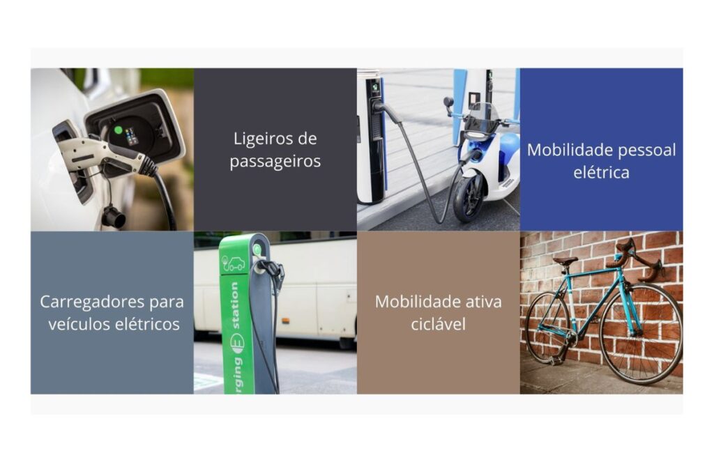 Estado apoia compra de 1.425 carros elétricos por particulares 4 carros elétricos