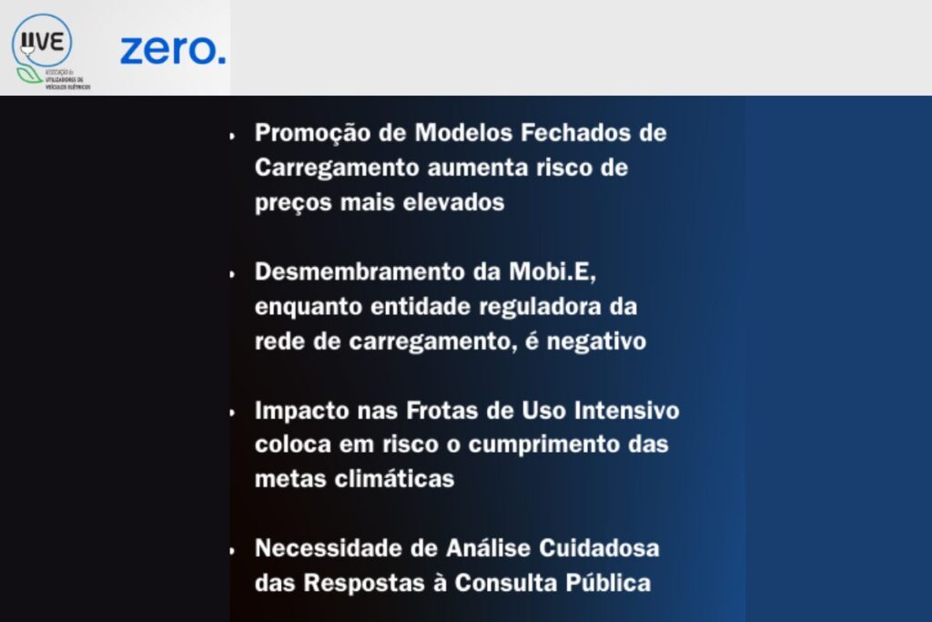 Lei da mobilidade elétrica: ZERO e UVE com “sérias preocupações” 3 pontos comunicado