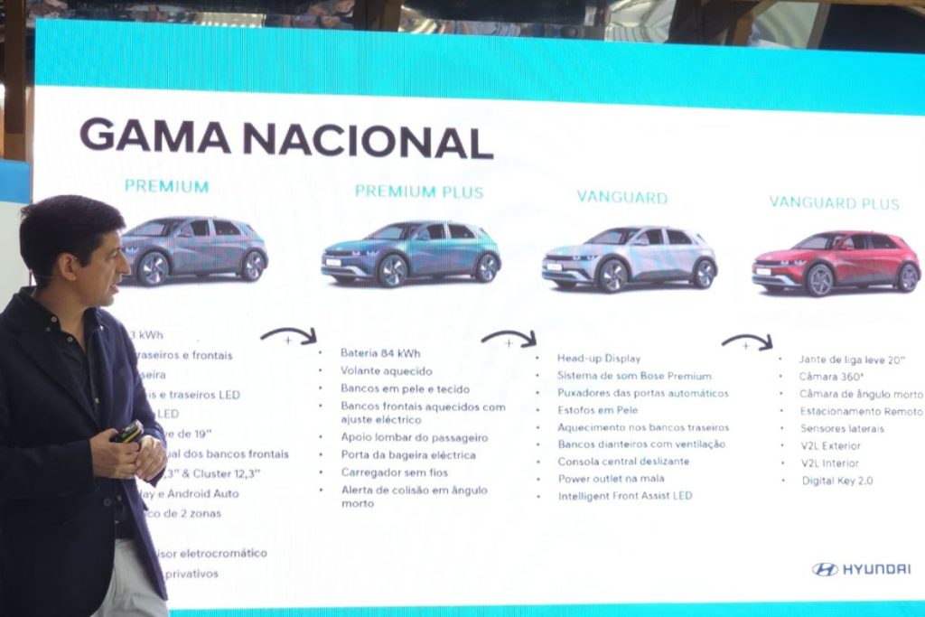 Novo Hyundai IONIQ 5 já está disponível em Portugal 4 Hugo Tavares Hyundai