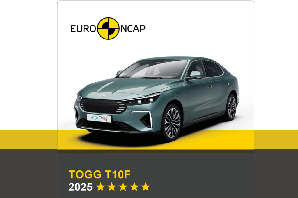 Togg e Firefly conquistam 5 estrelas EuroNCAP à primeira 3 5 estrelas