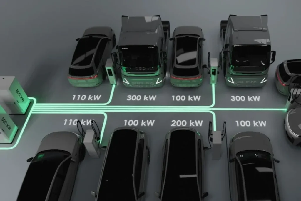Efacec Charging Hub: 1,6 MW repartidos por até 16 saídas DC 3 Esquema de distribuição de energia do Efacec Charging Hub