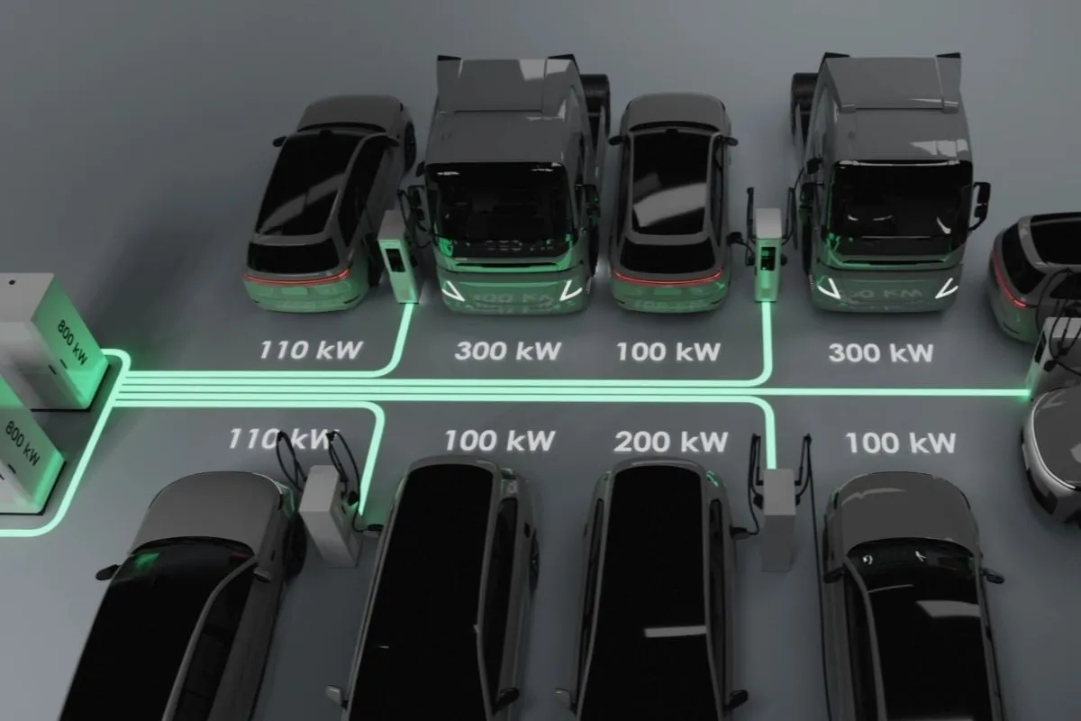 Efacec Charging Hub: 1,6 MW repartidos por até 16 saídas DC 2 Esquema de distribuição de energia do Efacec Charging Hub
